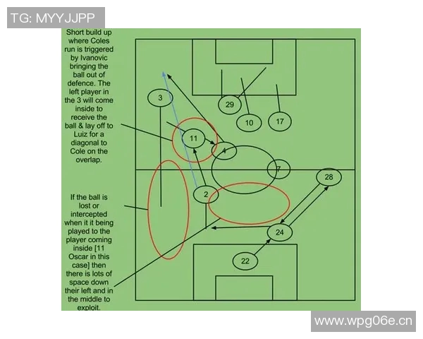 成都足球队快攻战术分析与得失总结探讨 成都足球队快攻战术分析与得失总结探讨