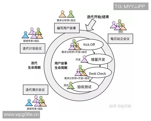 杭州乒乓球队团队协作表现的数据分析与提升策略探讨