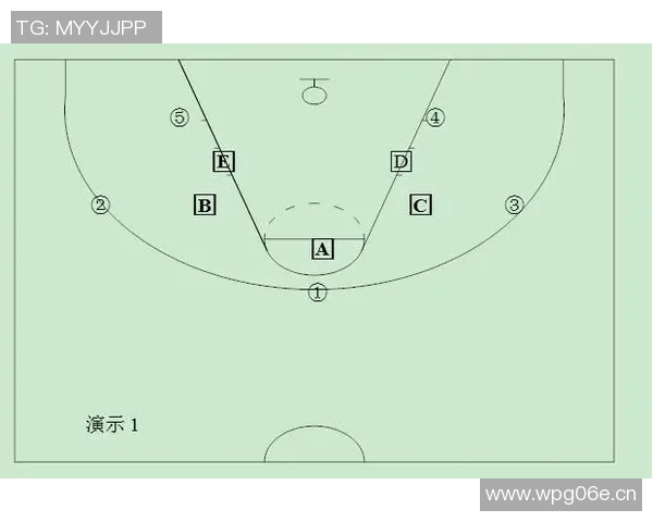 深入分析V5战队快攻战术的核心要素与实战应用技巧 深入分析V5战队快攻战术的核心要素与实战应用技巧