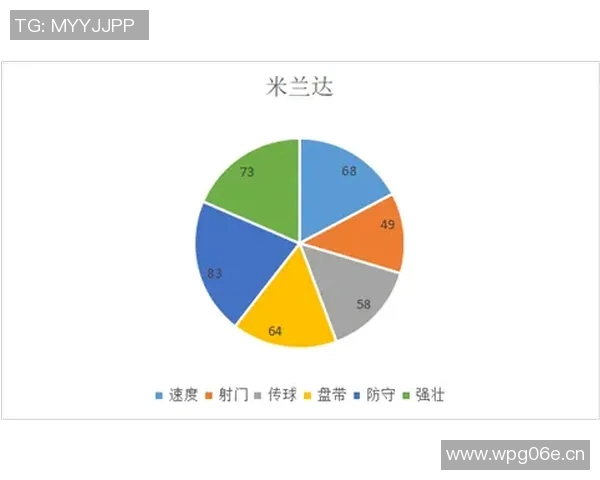深圳羽毛球队防守策略解析与战术创新探讨
