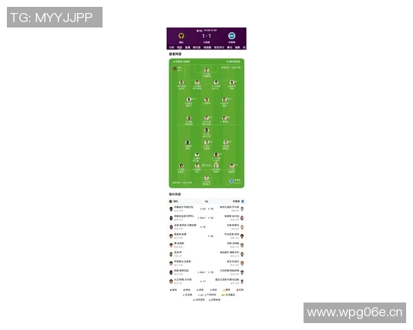 现在英超哪个球队强？实力排名对比
