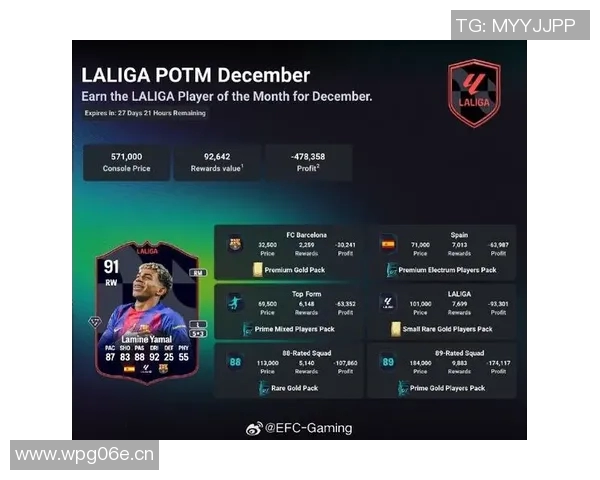 西甲联赛得分记录与历史最佳球员排名 西甲联赛得分记录与历史最佳球员排名